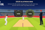 Hawk-Eye Technology to Monitor Wides in IPL 2025